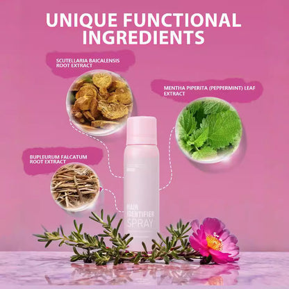 Hair Recognition Spray